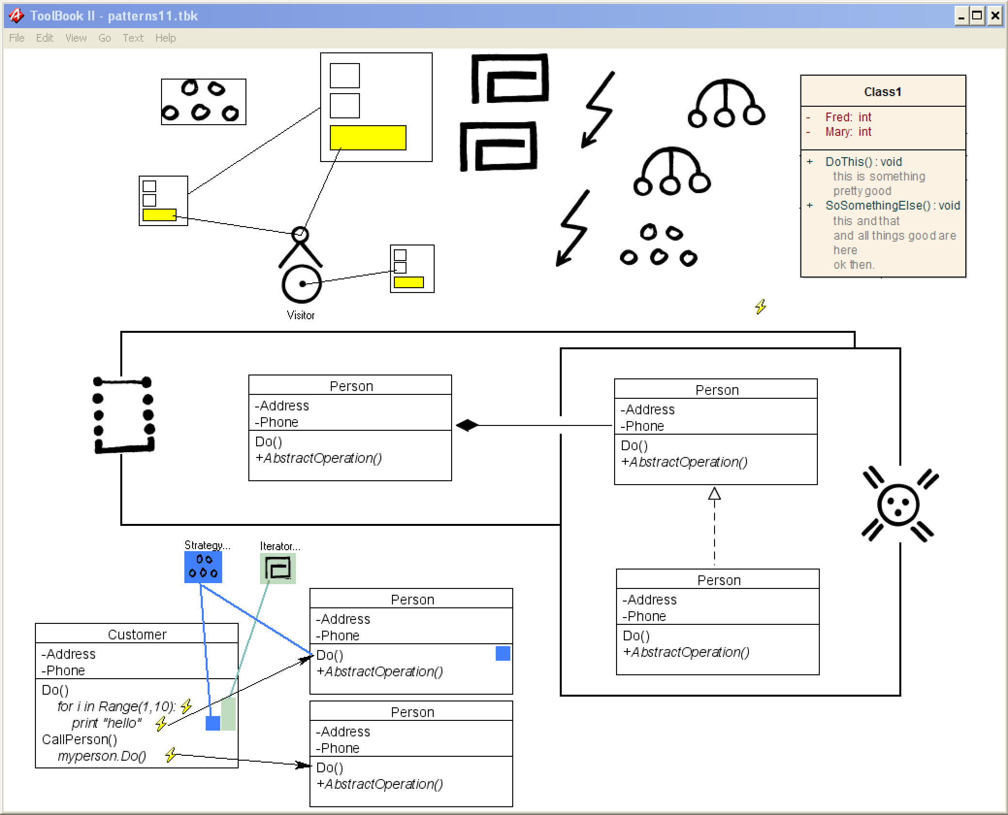 UML diagram annotated with pattern glyphs and leader lines