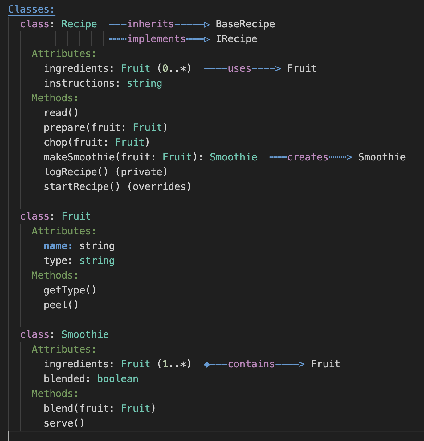 Plain Text 'UML Class Diagram'