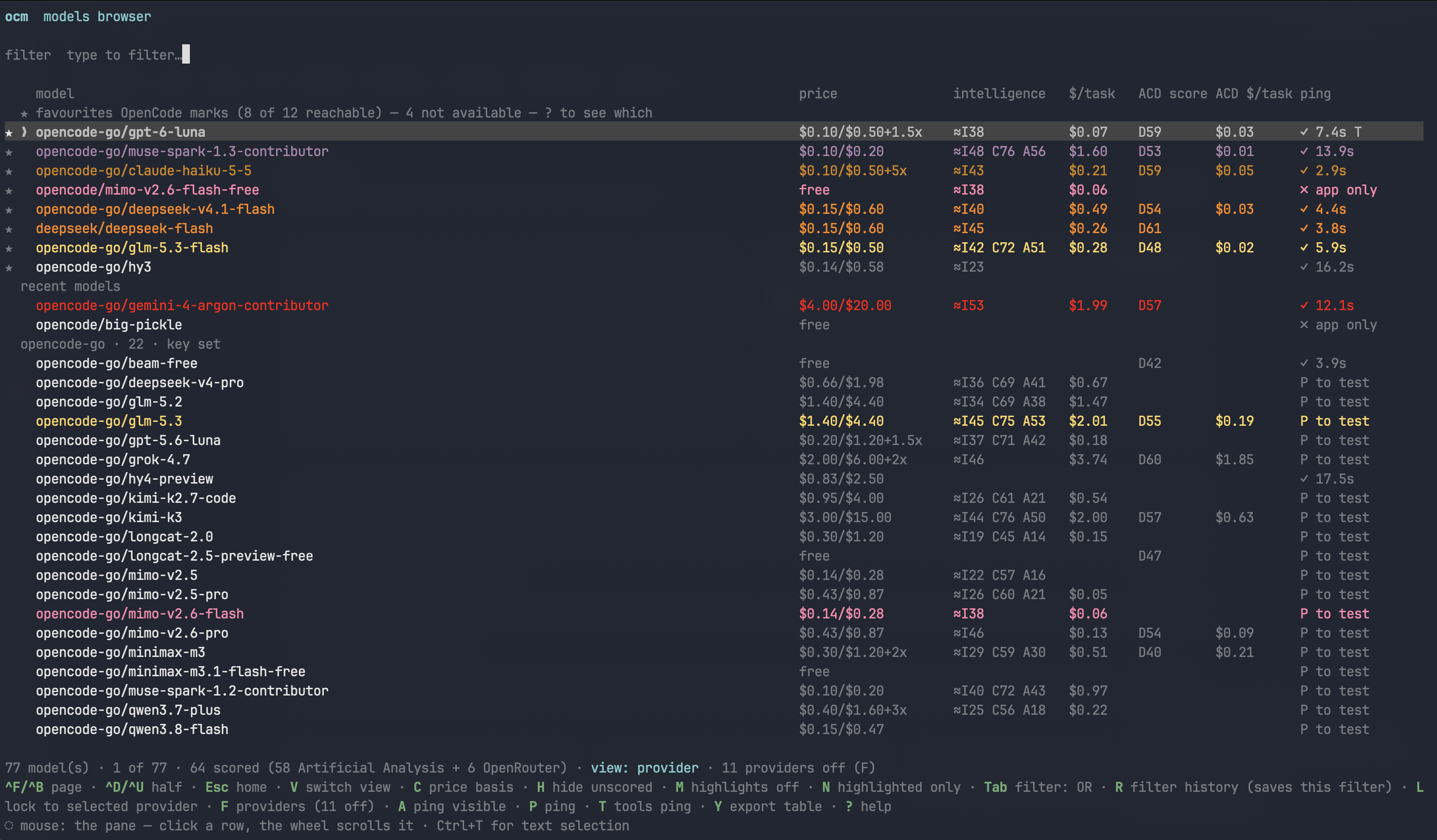 Model browser provider view: favourites first, with price, benchmarks, measured cost and ping status